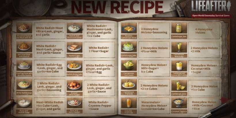 LifeAfter food recipes